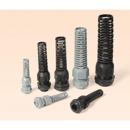 Spiral Cable Gland