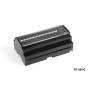 RT-209 DIN Rail Enclosure