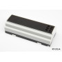 RT-212 DIN Rail Enclosure