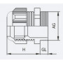 Plastic Cable Gland Metric-Thread