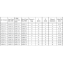Plastic Cable Gland Metric-Thread